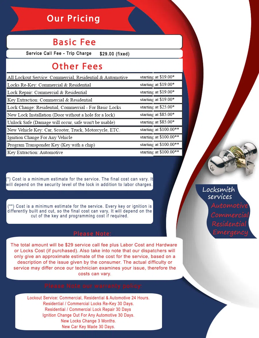 Englewood Lock And Locksmith Englewood, CO 303-357-7639